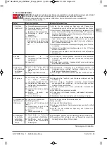 Предварительный просмотр 19 страницы Calpeda GX ZERO Operating Instructions Manual