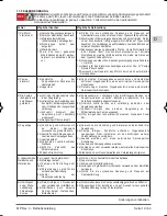 Предварительный просмотр 19 страницы Calpeda GXR(M) 11 Operating Instructions Manual