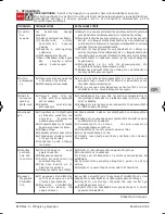 Предварительный просмотр 49 страницы Calpeda GXR(M) 11 Operating Instructions Manual