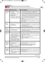 Предварительный просмотр 7 страницы Calpeda GXR Series Original Operating Instructions