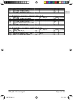 Preview for 25 page of Calpeda I-MAT 11,2 TT-B Operating Instructions Manual