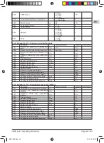 Preview for 49 page of Calpeda I-MAT 11,2 TT-B Operating Instructions Manual