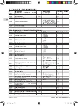 Preview for 72 page of Calpeda I-MAT 11,2 TT-B Operating Instructions Manual