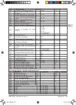 Preview for 123 page of Calpeda I-MAT 11,2 TT-B Operating Instructions Manual