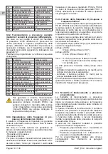 Предварительный просмотр 10 страницы Calpeda I-MAT 11.2TT-B Operating Instructions Manual