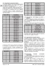 Preview for 14 page of Calpeda I-MAT 11.2TT-B Operating Instructions Manual