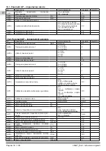 Preview for 18 page of Calpeda I-MAT 11.2TT-B Operating Instructions Manual