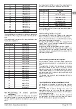 Preview for 35 page of Calpeda I-MAT 11.2TT-B Operating Instructions Manual