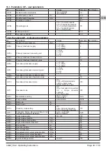 Preview for 39 page of Calpeda I-MAT 11.2TT-B Operating Instructions Manual