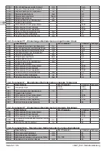 Preview for 62 page of Calpeda I-MAT 11.2TT-B Operating Instructions Manual