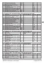 Preview for 125 page of Calpeda I-MAT 11.2TT-B Operating Instructions Manual