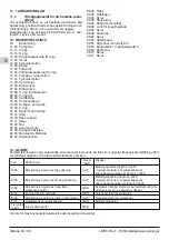 Preview for 54 page of Calpeda I-MPC Operating Instructions Manual