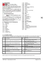 Preview for 63 page of Calpeda I-MPC Operating Instructions Manual