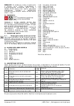 Предварительный просмотр 72 страницы Calpeda I-MPC Operating Instructions Manual