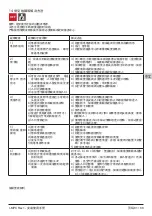 Предварительный просмотр 81 страницы Calpeda I-MPC Operating Instructions Manual