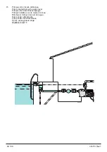 Preview for 82 page of Calpeda I-MPC Operating Instructions Manual