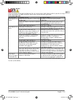 Preview for 7 page of Calpeda IDROMAT Operating Instructions Manual