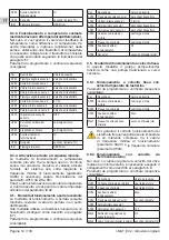 Предварительный просмотр 12 страницы Calpeda IMAT Operating Instructions Manual