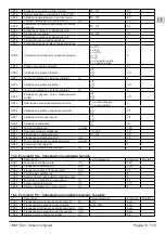 Preview for 19 page of Calpeda IMAT Operating Instructions Manual