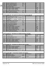 Предварительный просмотр 20 страницы Calpeda IMAT Operating Instructions Manual