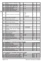 Preview for 82 page of Calpeda IMAT Operating Instructions Manual