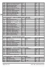 Preview for 104 page of Calpeda IMAT Operating Instructions Manual