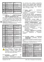 Предварительный просмотр 116 страницы Calpeda IMAT Operating Instructions Manual