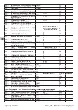 Preview for 124 page of Calpeda IMAT Operating Instructions Manual