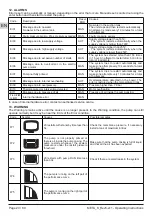 Preview for 20 page of Calpeda META Quick Start Manual