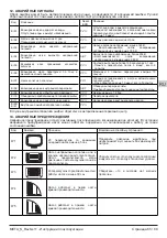 Preview for 65 page of Calpeda META Quick Start Manual