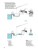 Preview for 7 page of Calpeda MPC Compact Pool Operating Instructions Manual