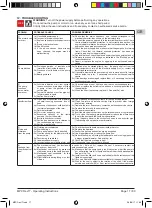 Preview for 9 page of Calpeda MPC Operating Instructions Manual