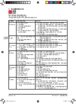 Preview for 16 page of Calpeda MPC Operating Instructions Manual