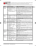 Preview for 19 page of Calpeda MXP Series Operating Instructions Manual