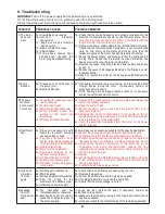 Предварительный просмотр 9 страницы Calpeda MXS 3 Original Operating Instructions