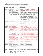 Предварительный просмотр 17 страницы Calpeda MXS 3 Original Operating Instructions