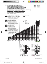 Preview for 21 page of Calpeda MXV 100-65 Operating Instructions Manual