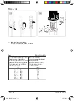 Preview for 27 page of Calpeda MXV 100-65 Operating Instructions Manual