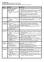 Предварительный просмотр 62 страницы Calpeda MXV 25 Original Operating Instructions