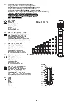 Предварительный просмотр 95 страницы Calpeda MXV 25 Original Operating Instructions