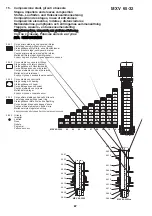 Предварительный просмотр 97 страницы Calpeda MXV 25 Original Operating Instructions