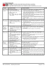 Предварительный просмотр 23 страницы Calpeda MXV-B, MXV, MXVL, MXVL4, MXV4 Operating Instructions Manual