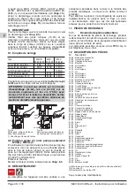 Предварительный просмотр 46 страницы Calpeda MXV-B, MXV, MXVL, MXVL4, MXV4 Operating Instructions Manual