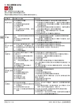 Предварительный просмотр 118 страницы Calpeda MXV-B, MXV, MXVL, MXVL4, MXV4 Operating Instructions Manual