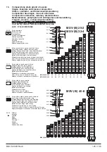 Предварительный просмотр 125 страницы Calpeda MXV-B, MXV, MXVL, MXVL4, MXV4 Operating Instructions Manual