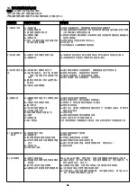 Предварительный просмотр 89 страницы Calpeda MXV-B Series Original Operating Instructions