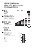 Предварительный просмотр 30 страницы Calpeda MXV-B Original Operating Instructions