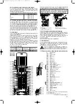 Предварительный просмотр 21 страницы Calpeda MXV Original Operating Instructions