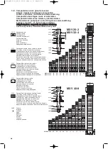 Предварительный просмотр 38 страницы Calpeda MXV Original Operating Instructions