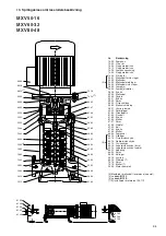 Предварительный просмотр 71 страницы Calpeda MXV Original Operating Instructions